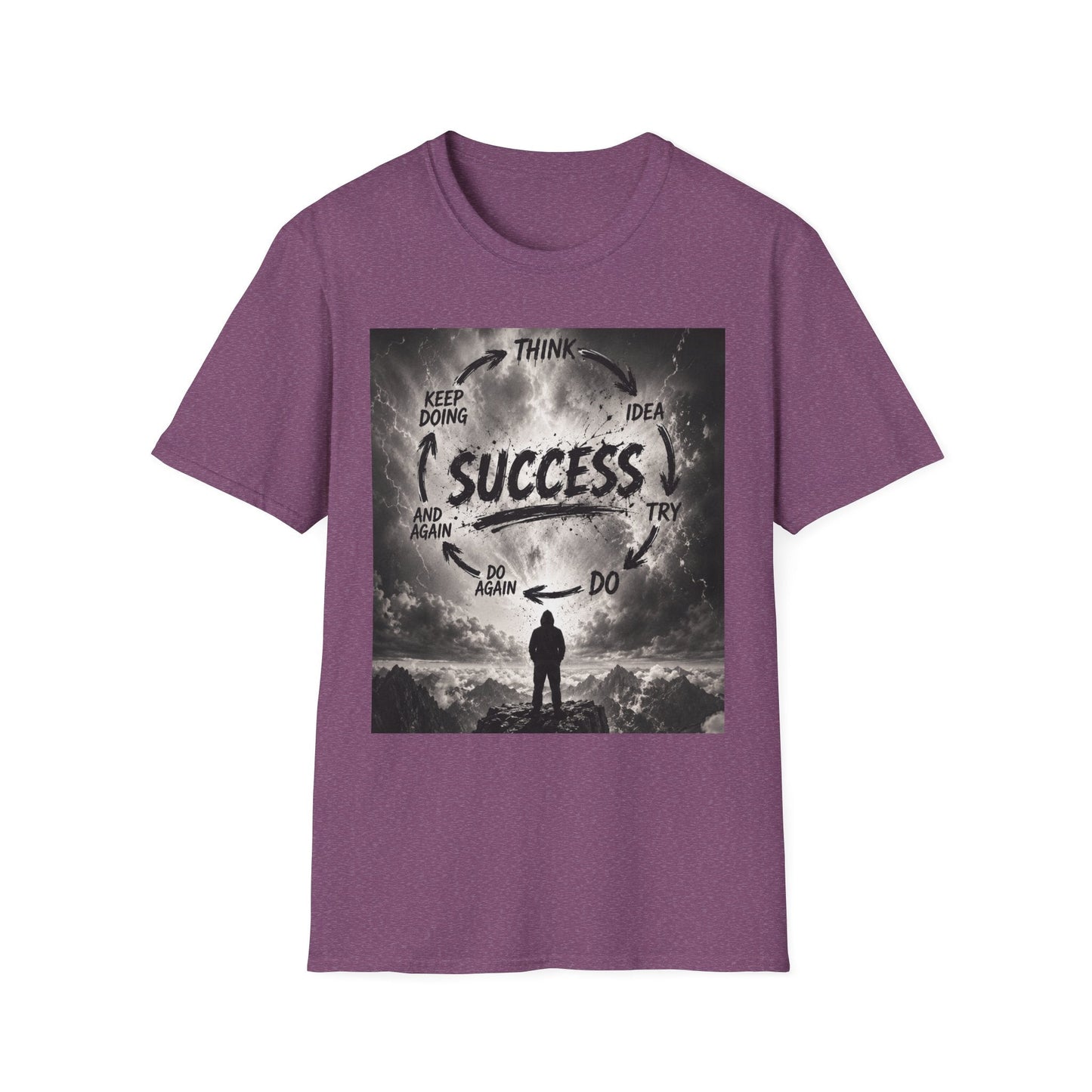 SUCCESS IS A LOOP