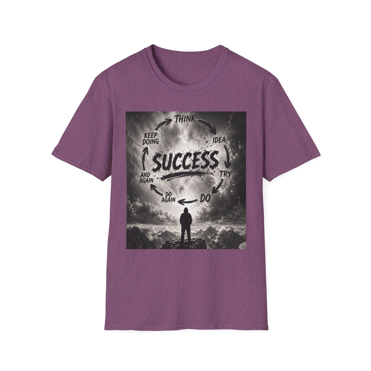 SUCCESS IS A LOOP