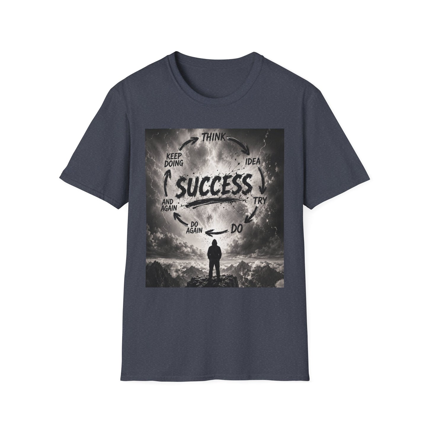SUCCESS IS A LOOP