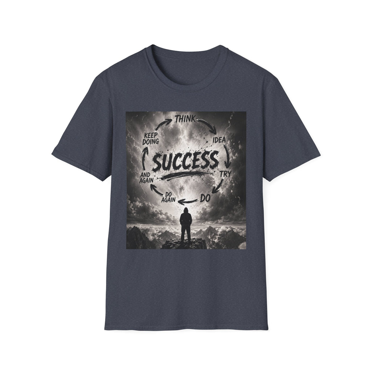 SUCCESS IS A LOOP