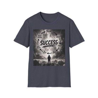 SUCCESS IS A LOOP