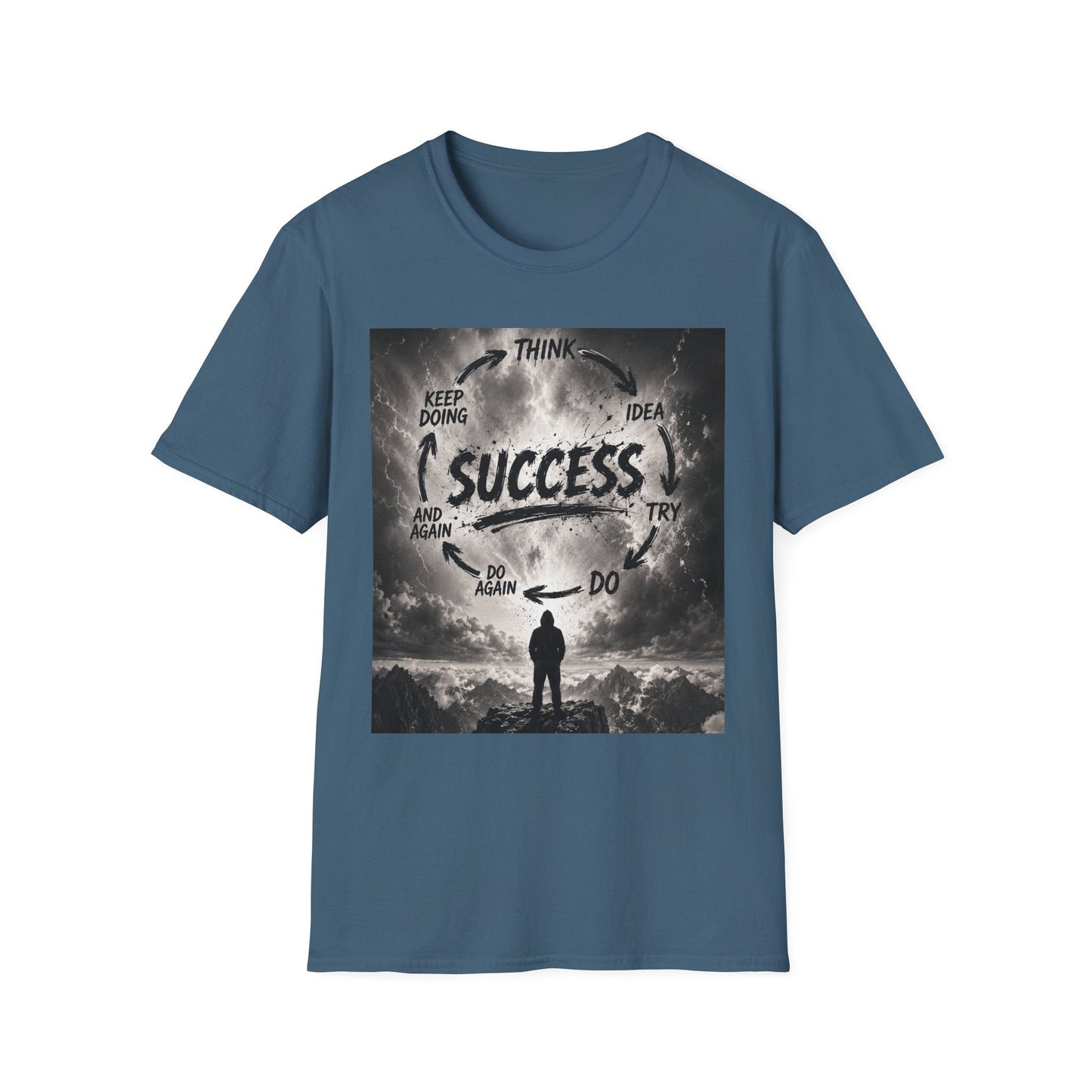 SUCCESS IS A LOOP