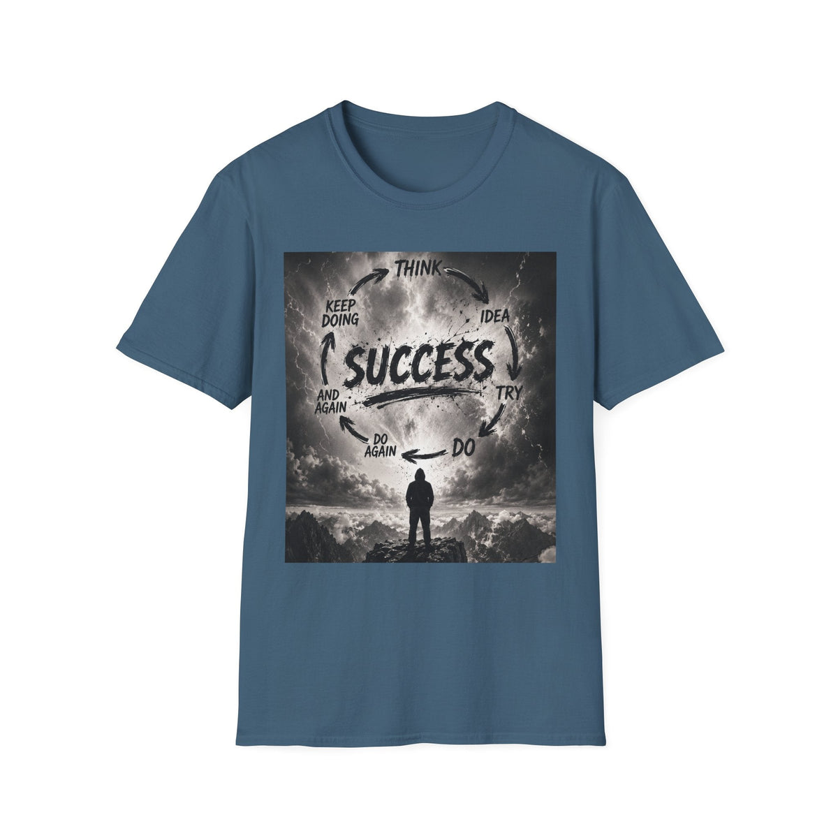 SUCCESS IS A LOOP
