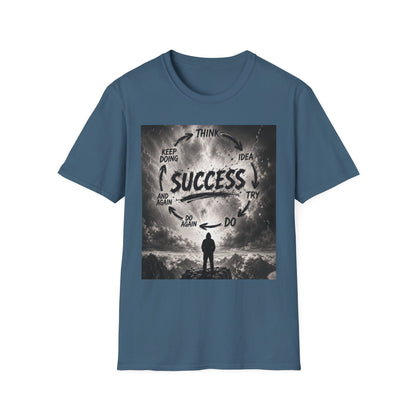 SUCCESS IS A LOOP
