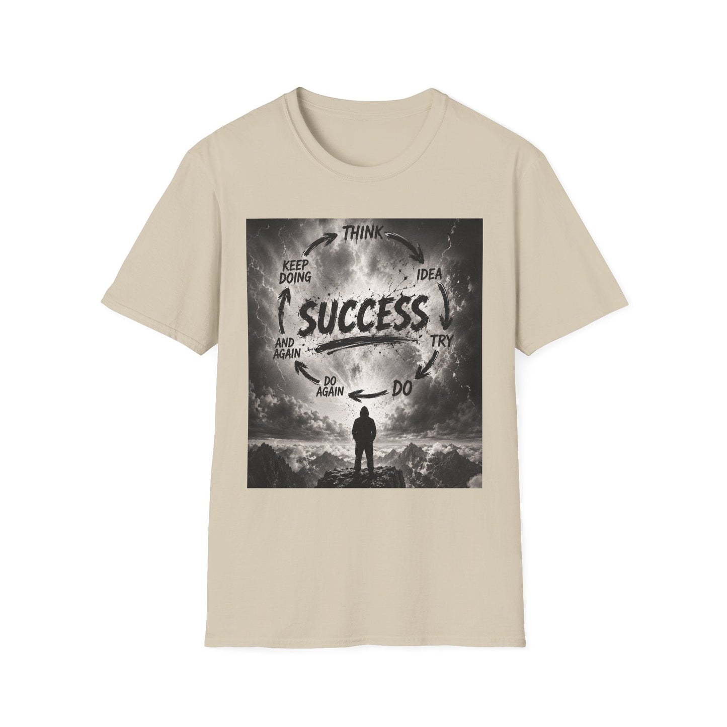 SUCCESS IS A LOOP