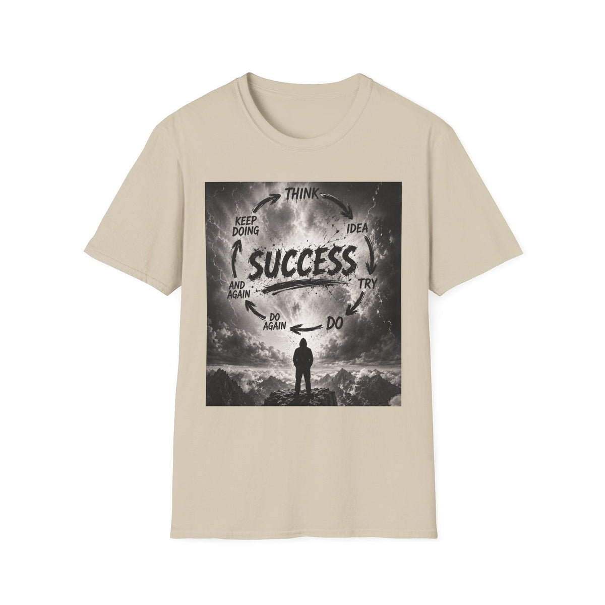 SUCCESS IS A LOOP