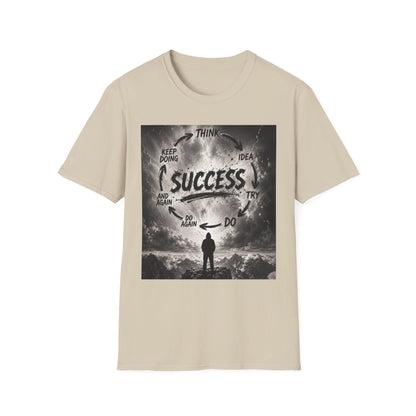 SUCCESS IS A LOOP