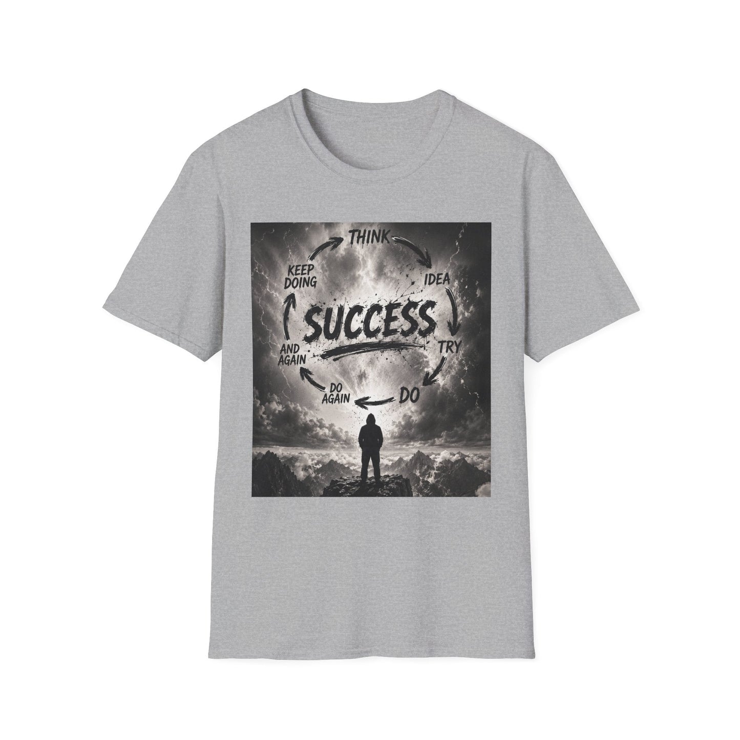 SUCCESS IS A LOOP