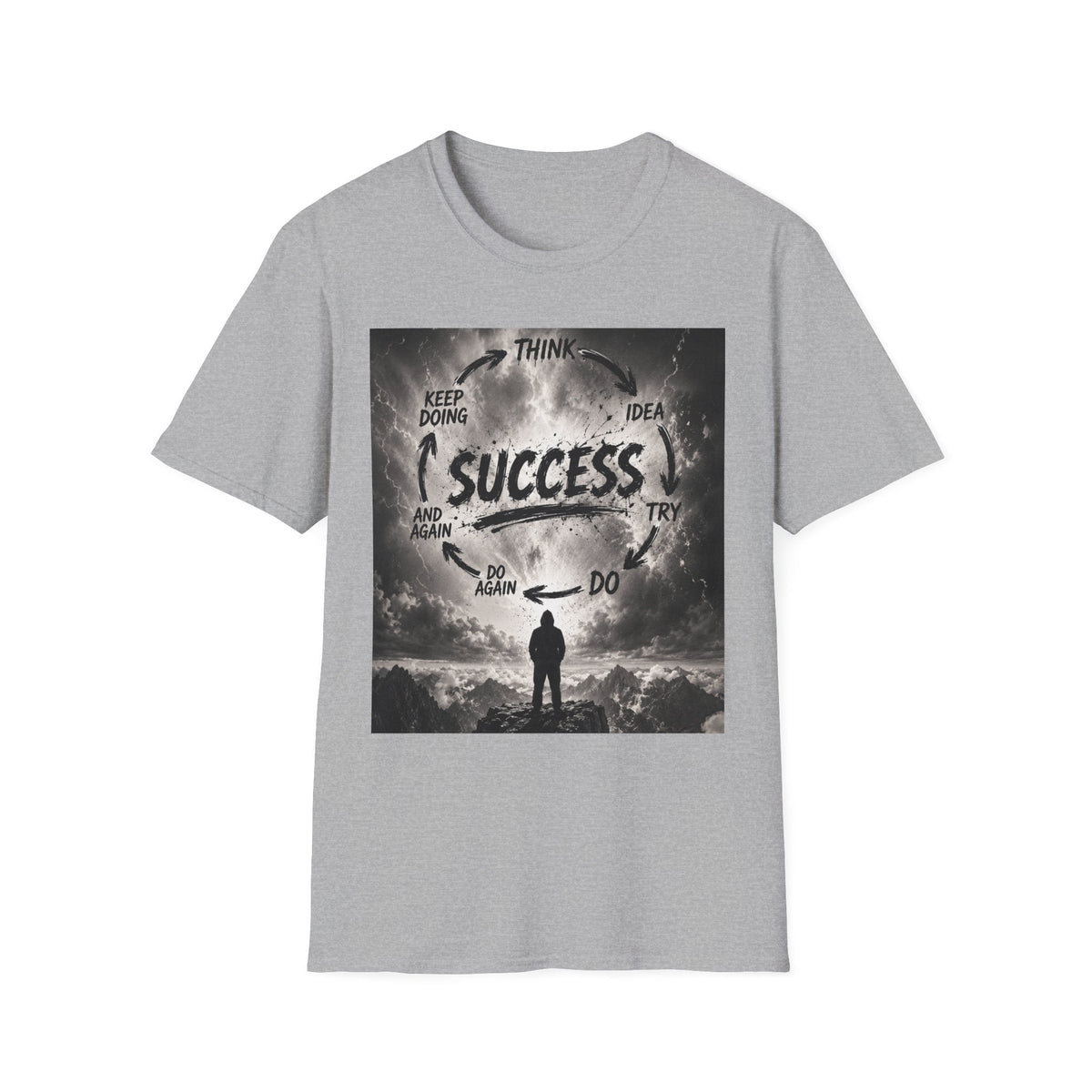 SUCCESS IS A LOOP
