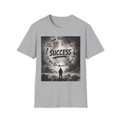 SUCCESS IS A LOOP