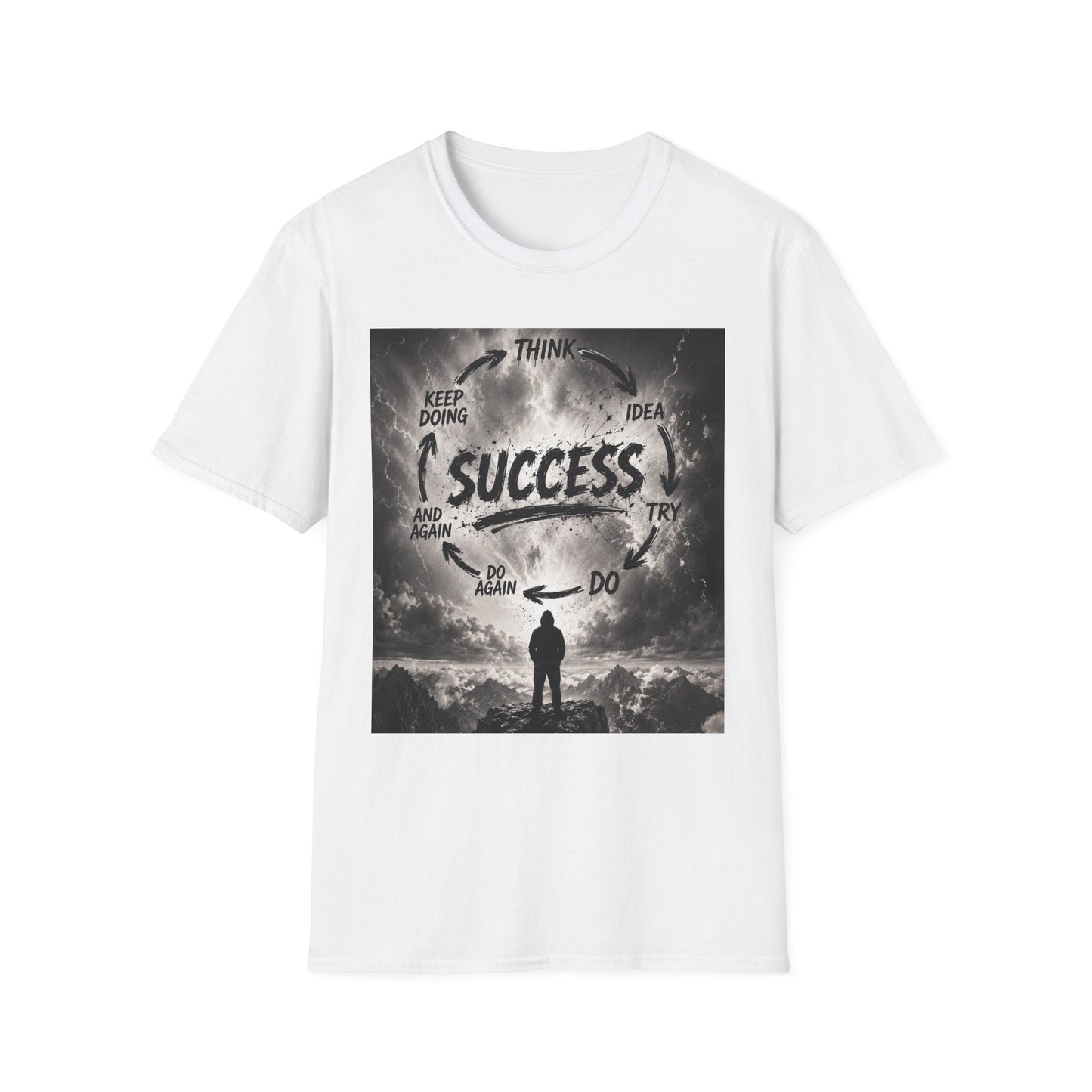 SUCCESS IS A LOOP