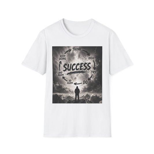 SUCCESS IS A LOOP